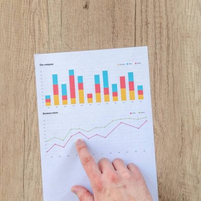 Optimisez votre ROI avec Empirik, Experts en Google Ads à Lyon